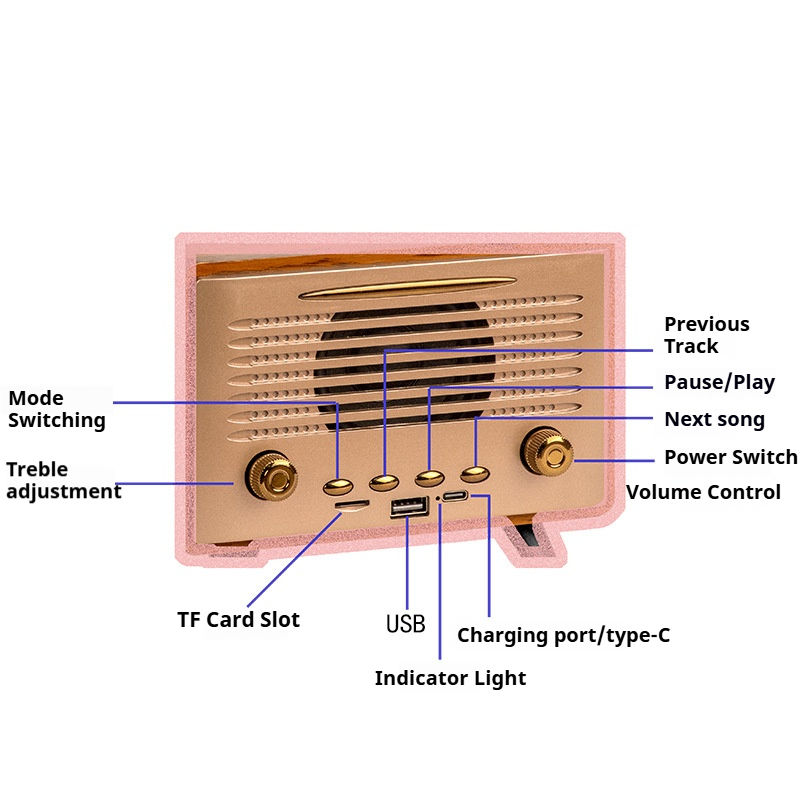G3000 Retro Desktop Wooden Blu - Audio Music Spotify incelemesi ve fiyatı