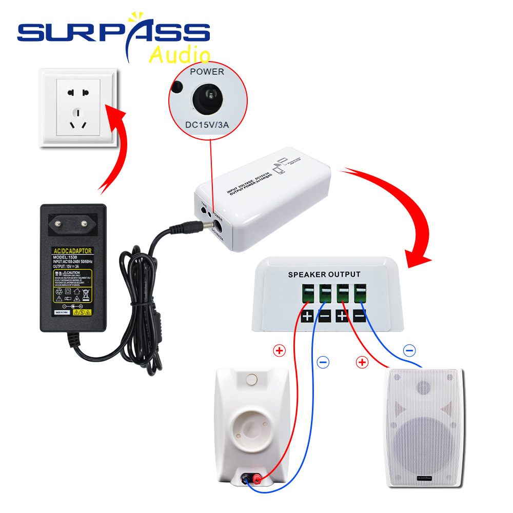 Smart Home Audio Mini Bluetoot - Audio Music Store incelemesi ve fiyatı