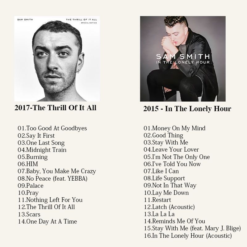 Sam Smith Music CD, Sam Smith  - Audio Musically incelemesi ve fiyatı