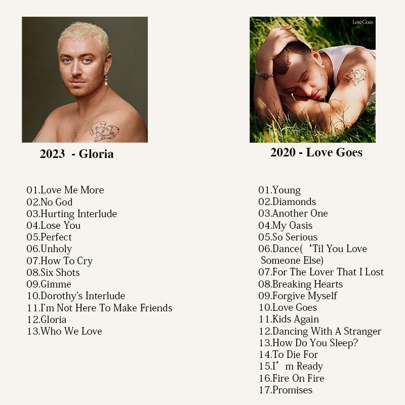 Sam Smith Music CD, Sam Smith  - Audio Musically incelemesi ve fiyatı