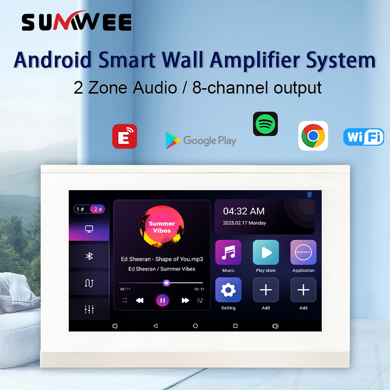 2zone audio in wall amplifier  - Audio Music Background Free incelemesi ve fiyatı