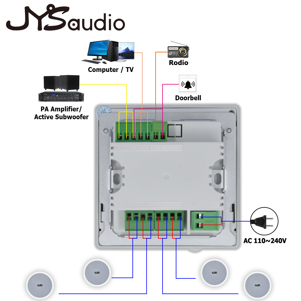 Smart Home Bluetooth Audio Mus - Audio Music Background Free incelemesi ve fiyatı