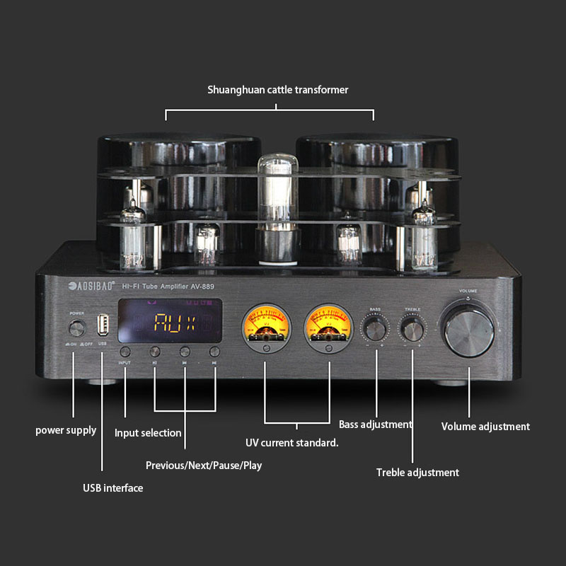 220V 200W*2 HiFi Wireless Blue - Audio Youtube Music Free incelemesi ve fiyatı