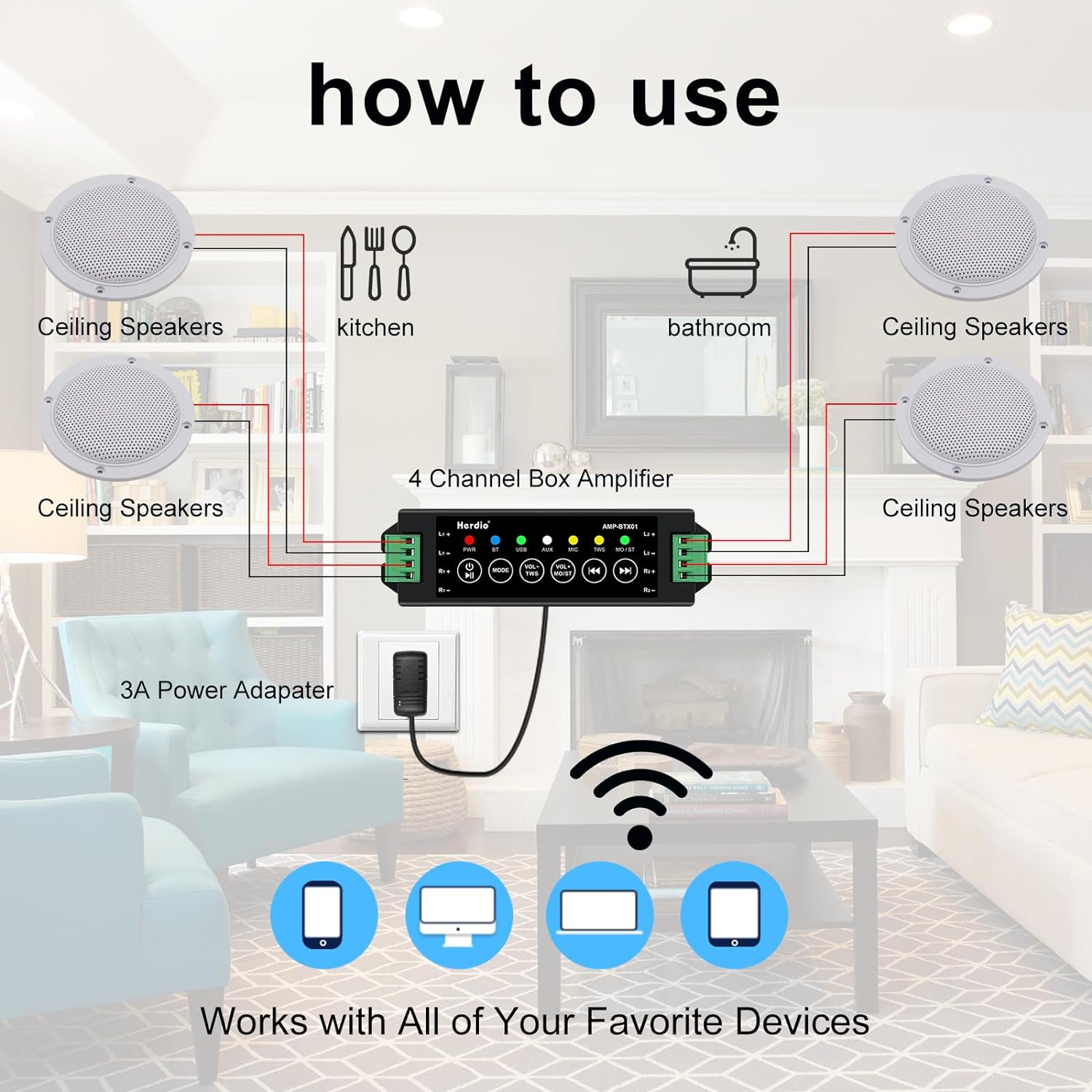 Herdio 4Pcs 320W Wall In Ceili - Audio Music Store incelemesi ve fiyatı