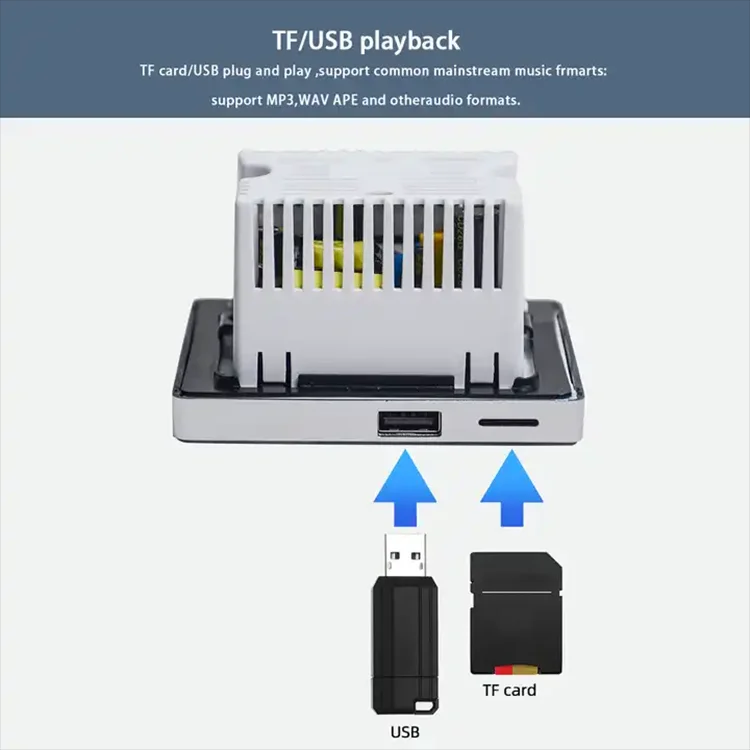 Mini Bluetooth Amplifier Wall  - Audio Music Store incelemesi ve fiyatı