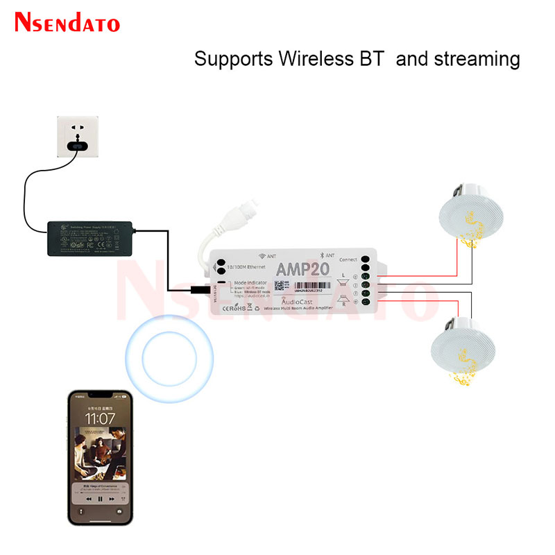 Audiocast AMP20 Wireless Audio - Audio Youtube Music Free incelemesi ve fiyatı